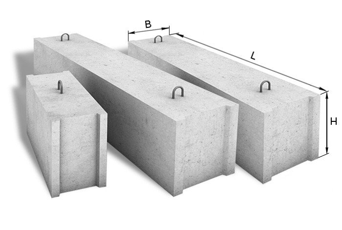 Фундаментные блоки стеновые длина 1180